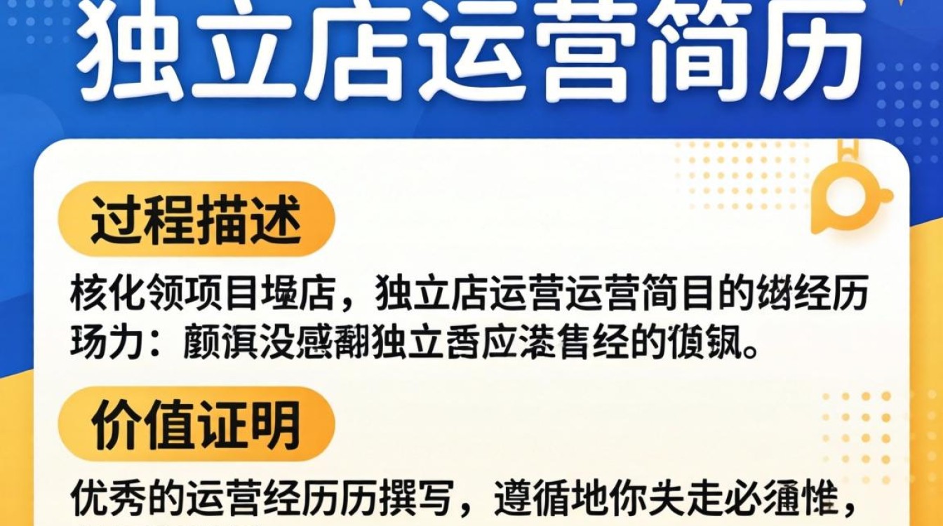 独立站运营经历怎么写好