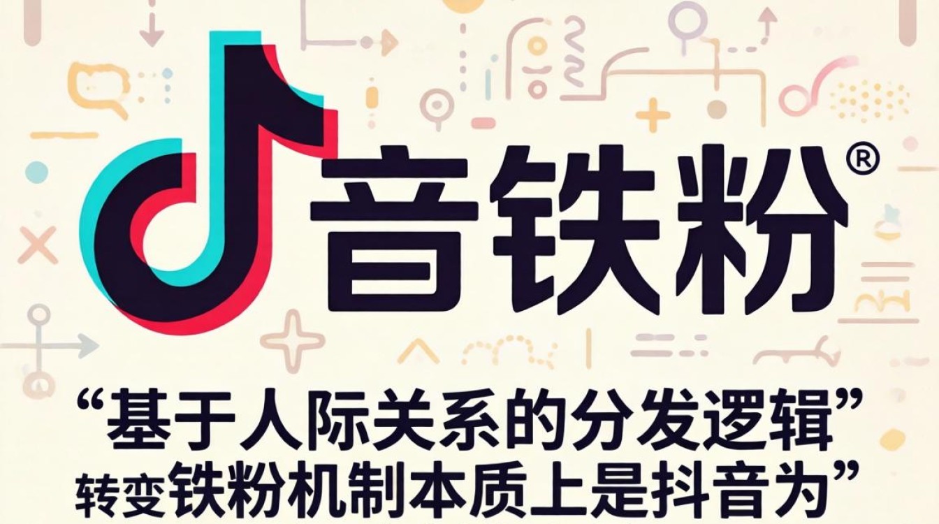 抖音铁粉标志在哪里显示