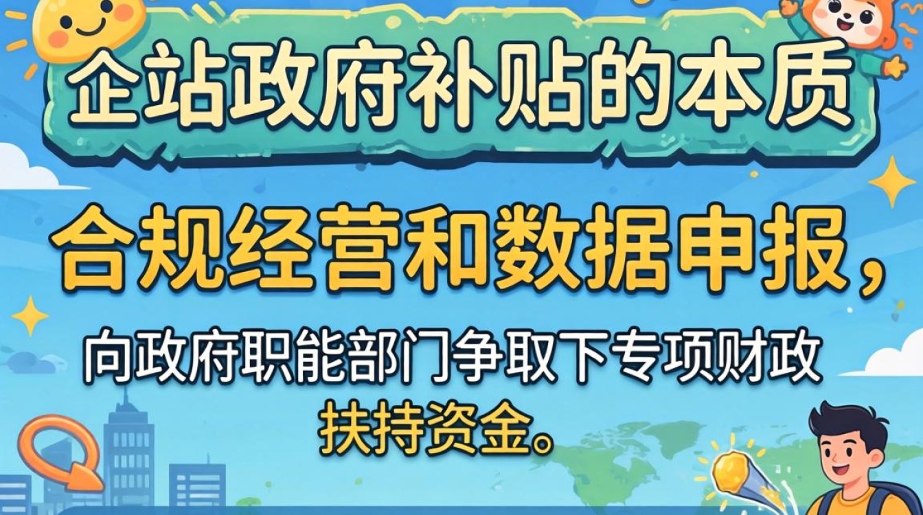 独立站政府补贴怎么领取