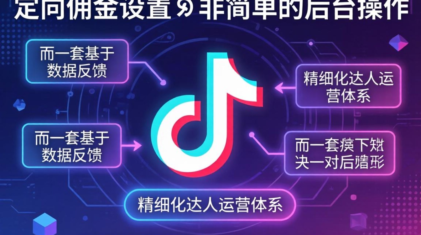 抖音定向佣金怎么做的