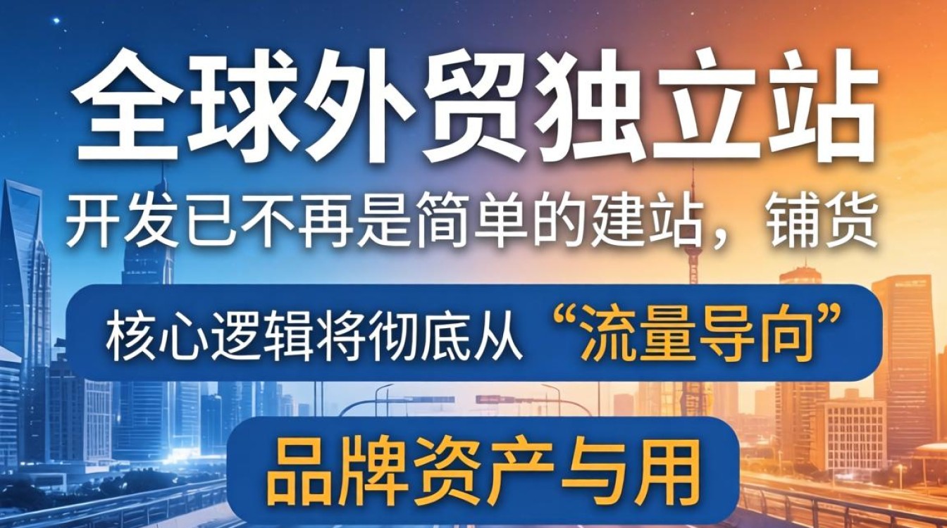 全球外贸独立站怎么开发?2026年前景趋势如何? 全球外贸独立站怎么开发