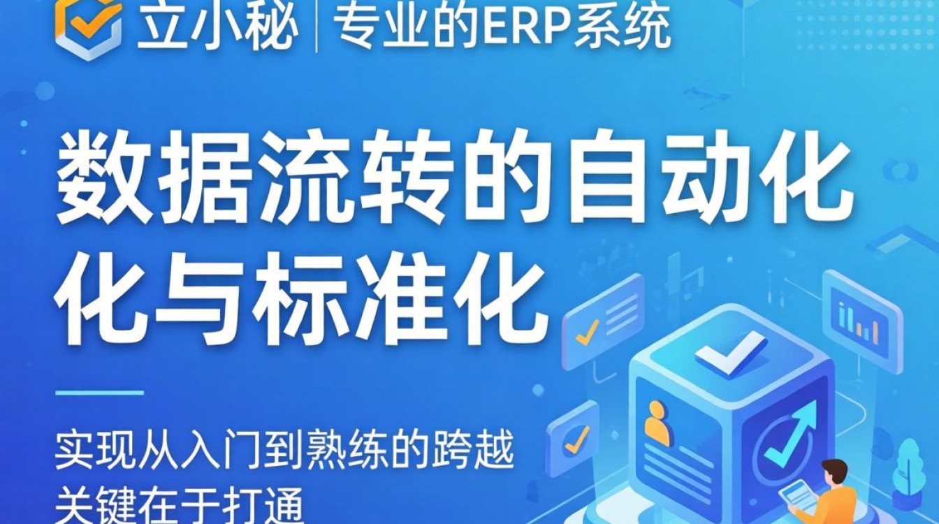 独立站店小秘怎么使用?店小秘新手入门教程 独立站店小秘怎么使用
