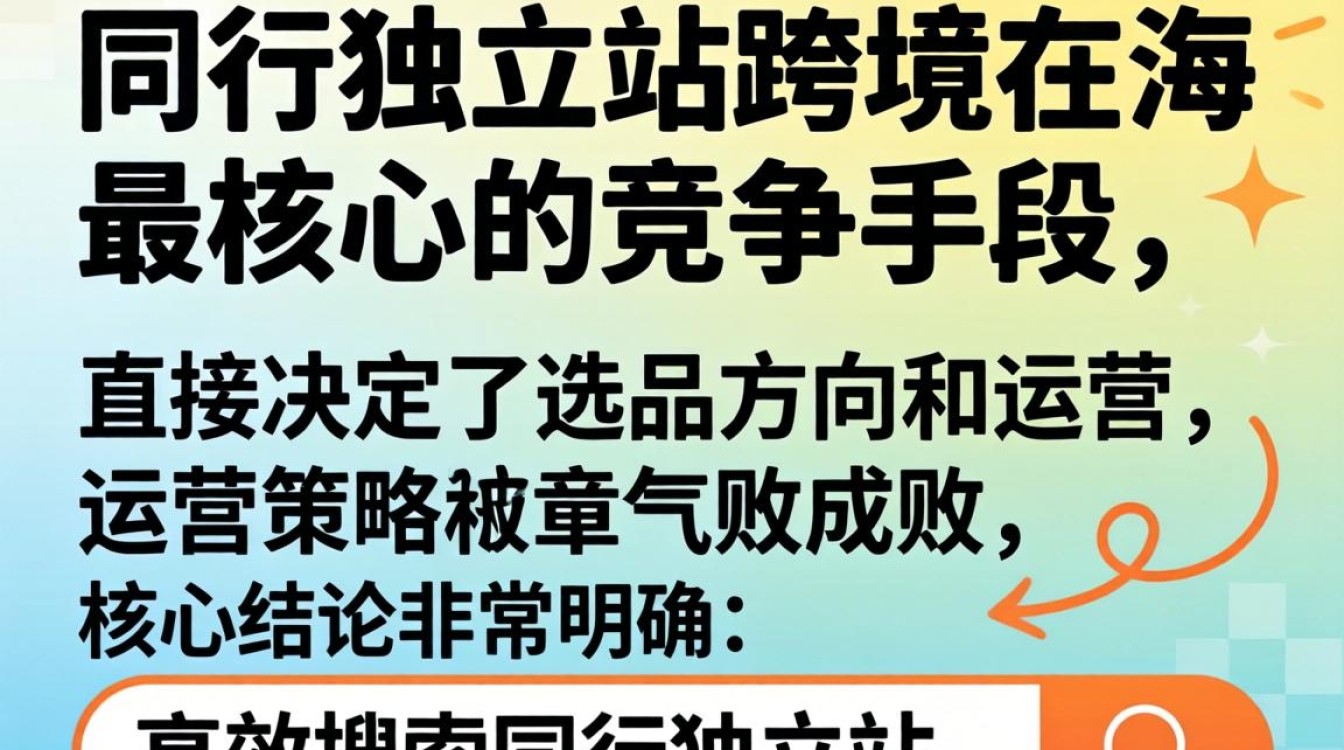 如何快速找到竞争对手独立站