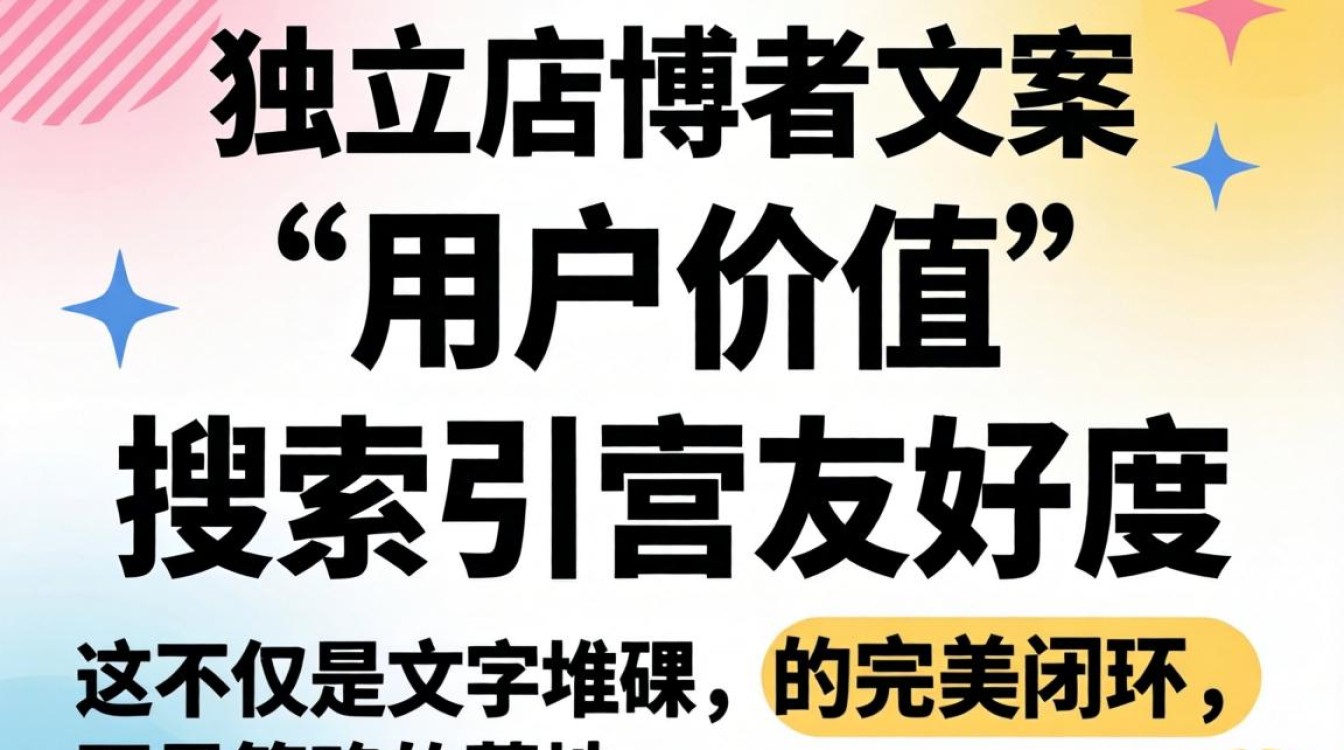 独立站博客文案怎么写好