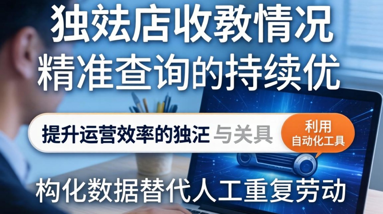 独立站收录查询方法详解