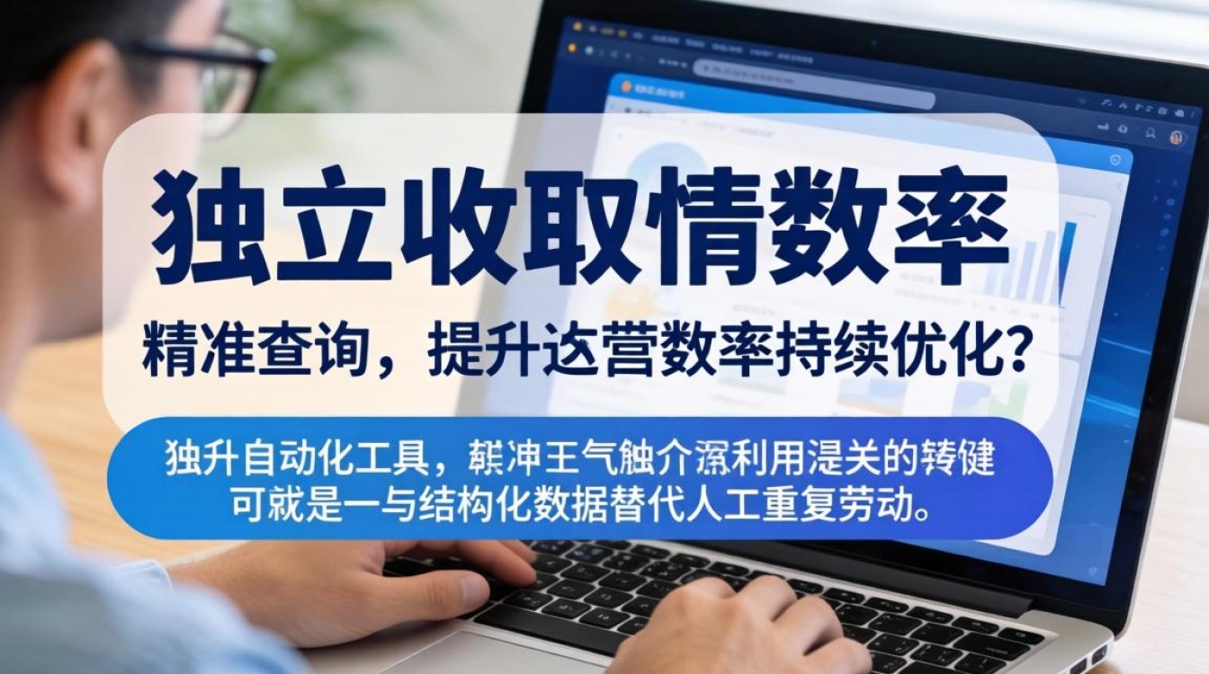 独立站收录查询方法详解