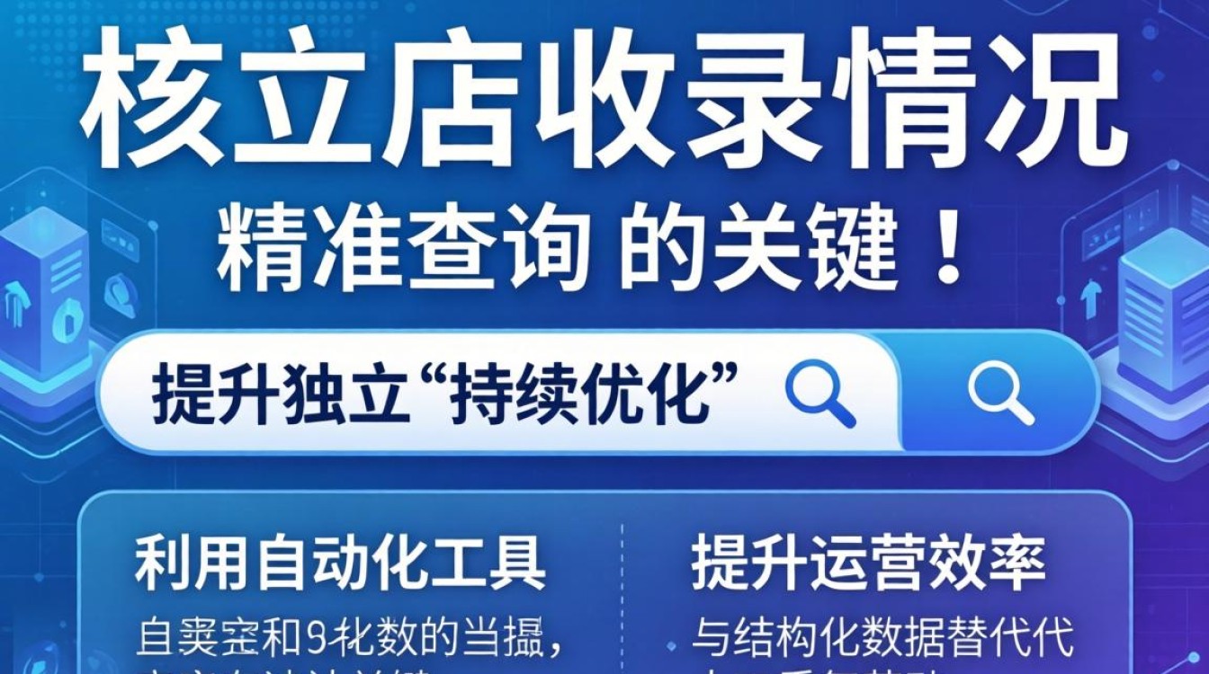 独立站收录查询方法详解