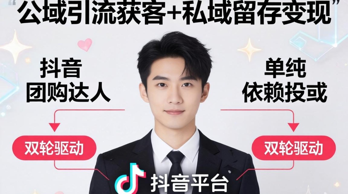 抖音团购如何打造稳定变现私域