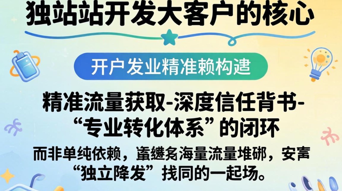 独立站开发大客户的方法有哪些