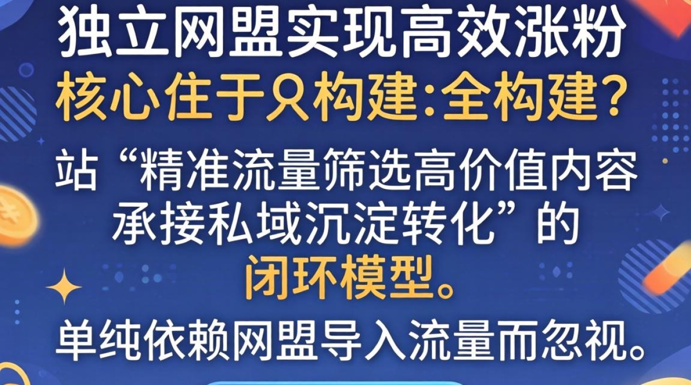 独立站怎么通过网盟涨粉?独立站网盟推广技巧有哪些 独立站网盟推广技巧有哪些