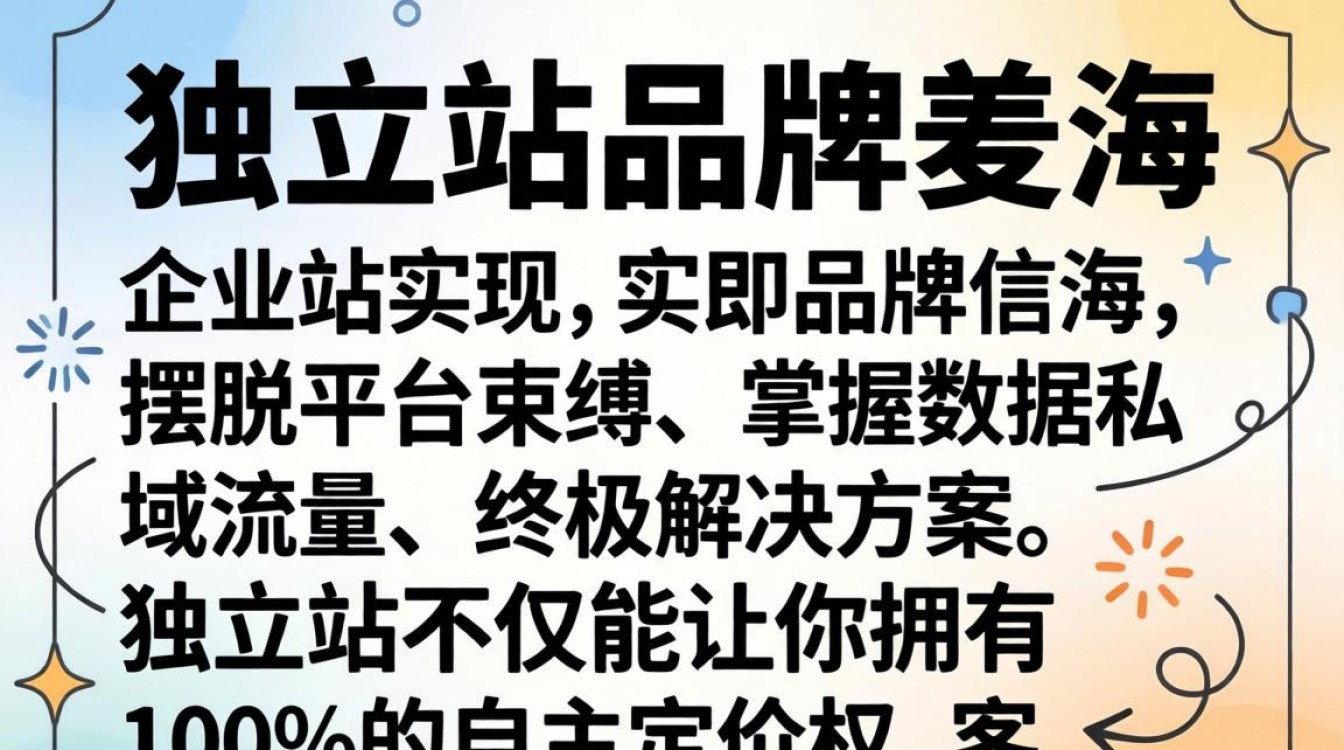 怎么打开自己的独立站