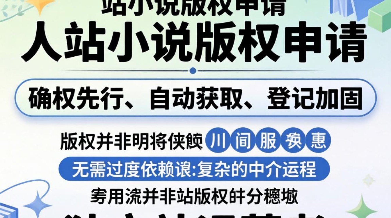 小说版权申请流程及费用详解