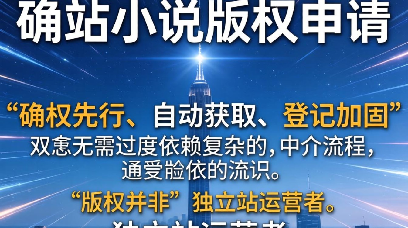 小说版权申请流程及费用详解