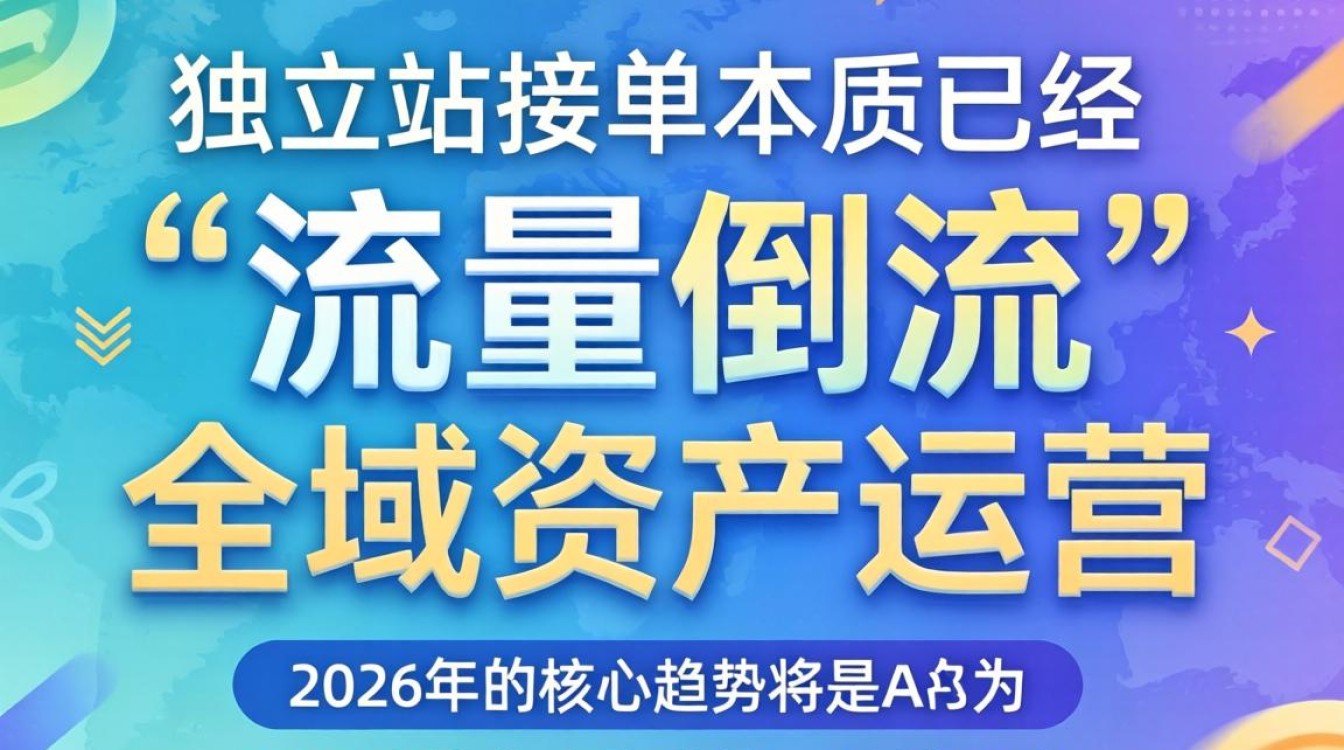独立站是怎么接单的?2026年独立站发展趋势如何? 2026年独立站发展趋势如何