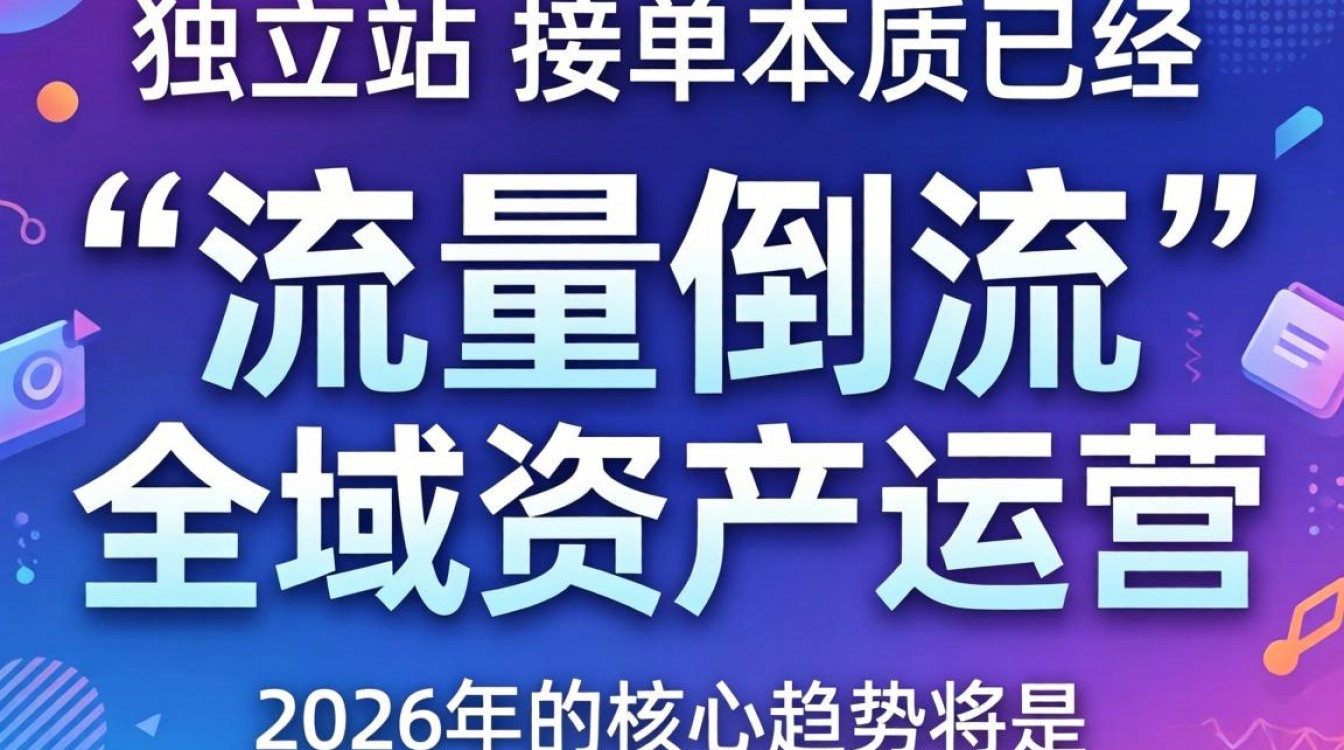 独立站是怎么接单的?2026年独立站发展趋势如何? 2026年独立站发展趋势如何