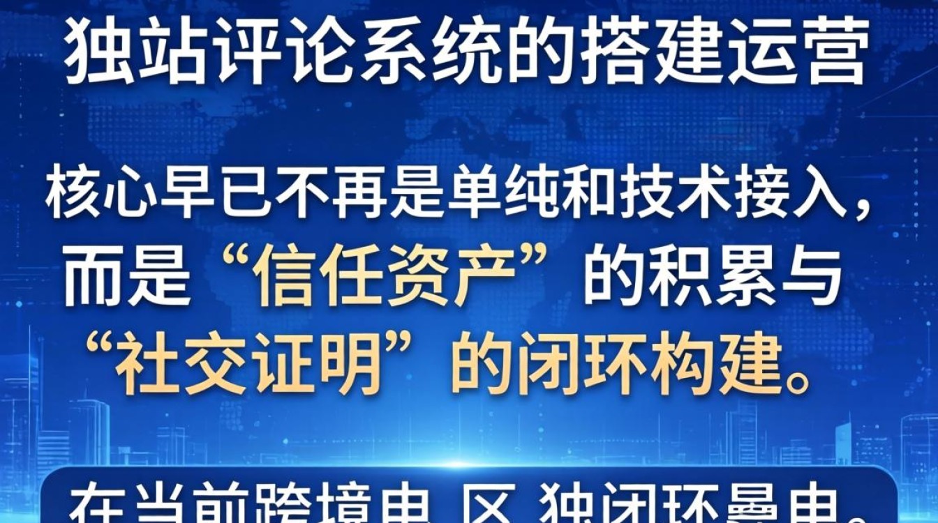 2026年独立站评论怎么做才能引流转化