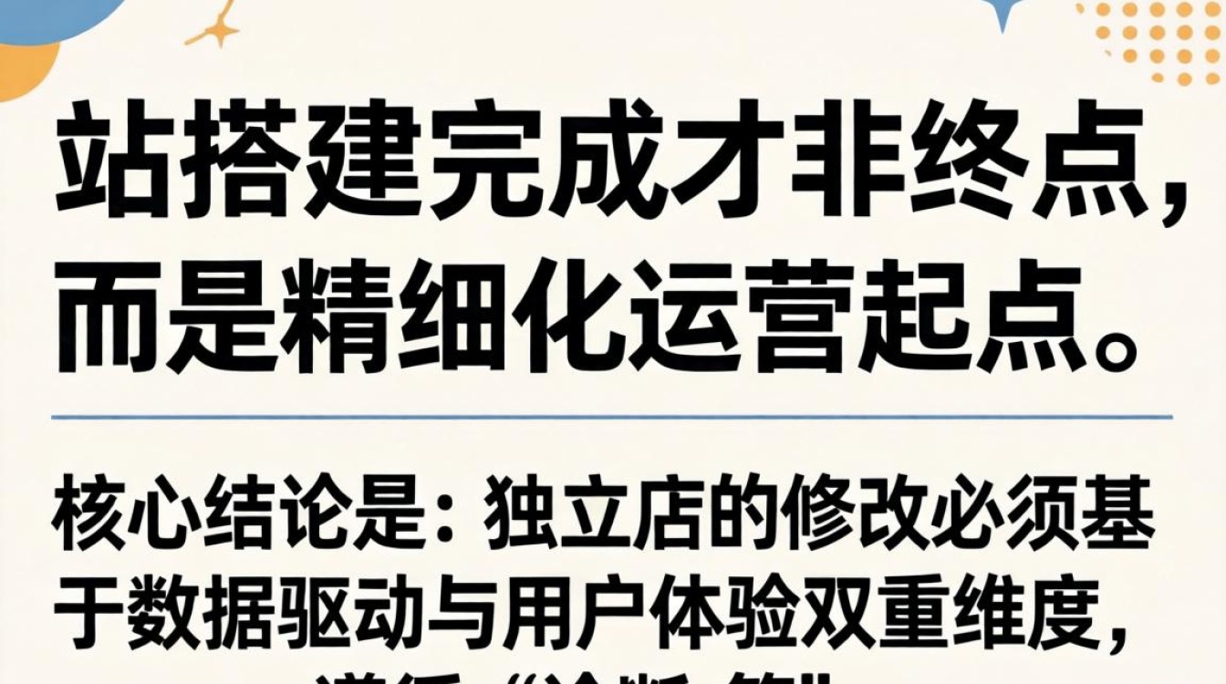 独立站修改详细步骤教程