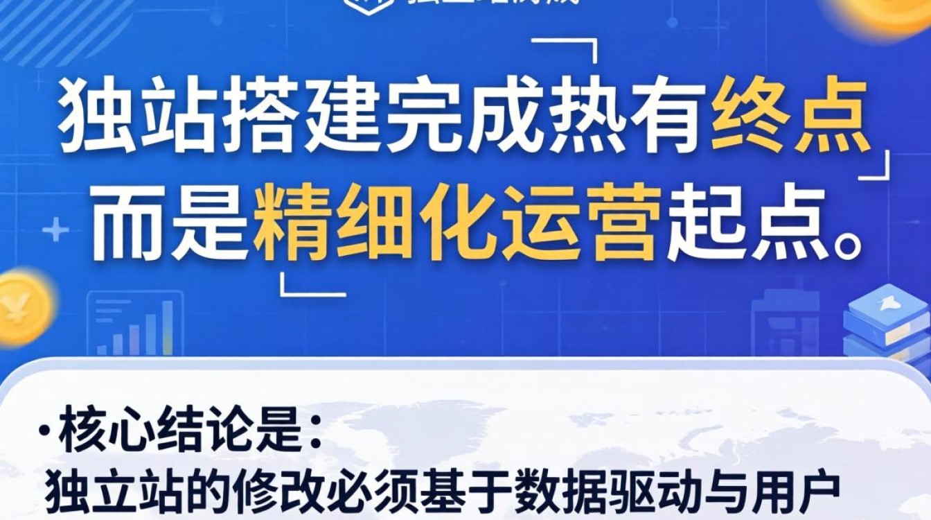 独立站修改详细步骤教程