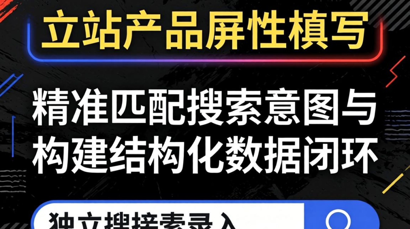 独立站产品属性填写教程