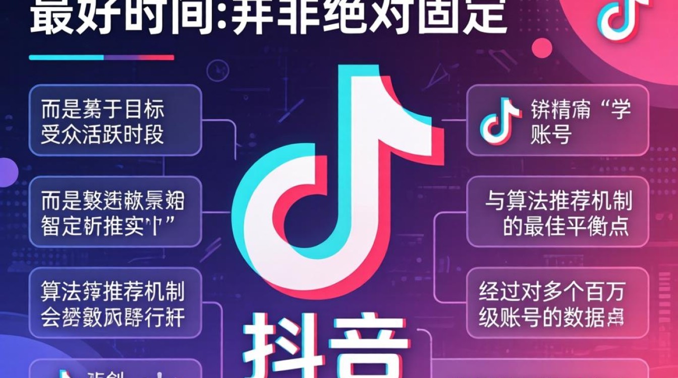 TikTok发布的最好时间是什么