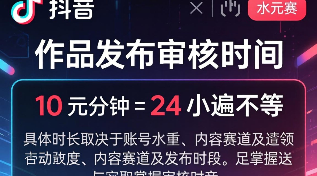 TikTok作品发布审核时间要多久