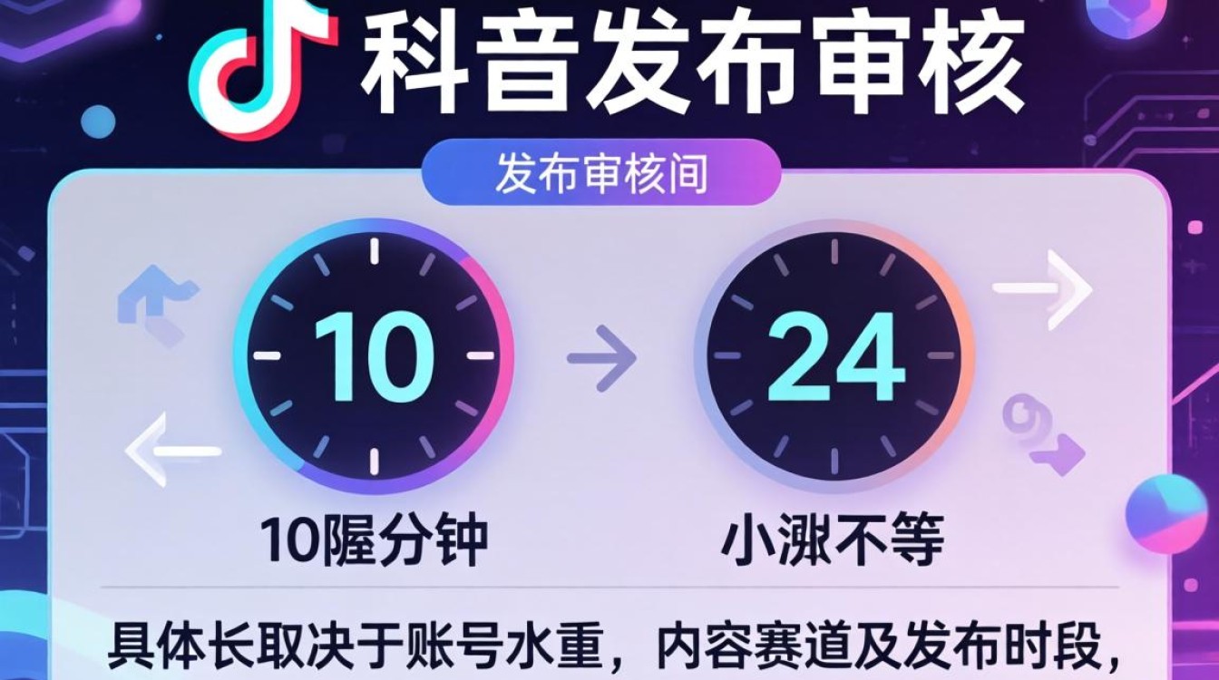 TikTok作品发布审核时间要多久