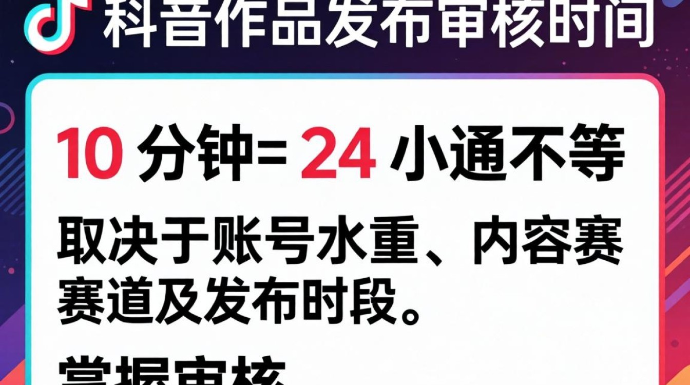 TikTok作品发布审核时间要多久