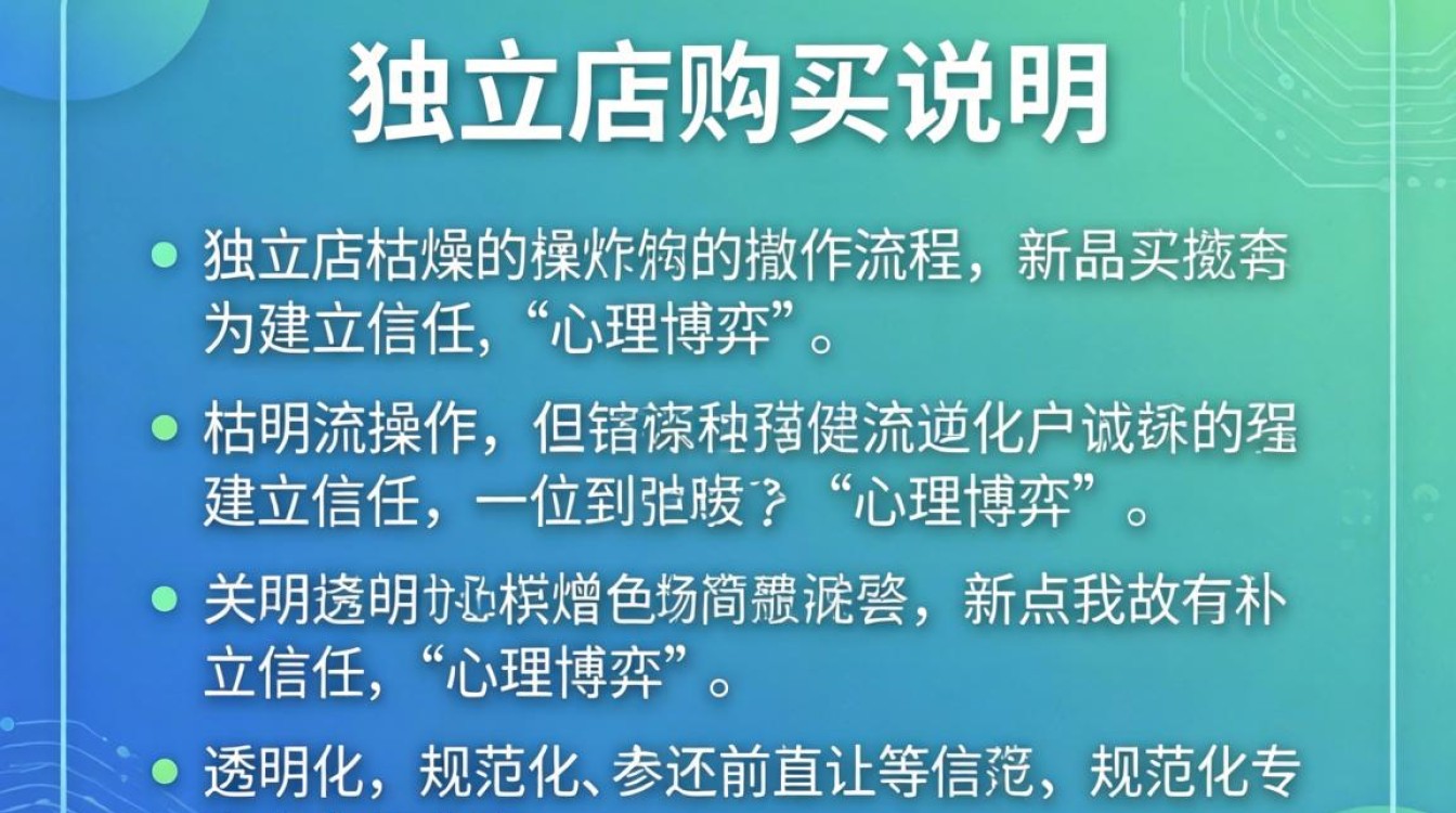 独立站购买说明怎么写