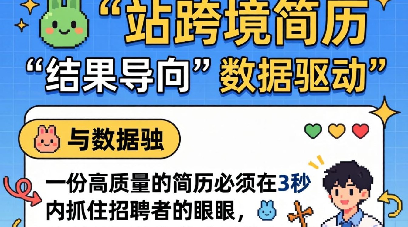 跨境运营简历如何突出优势