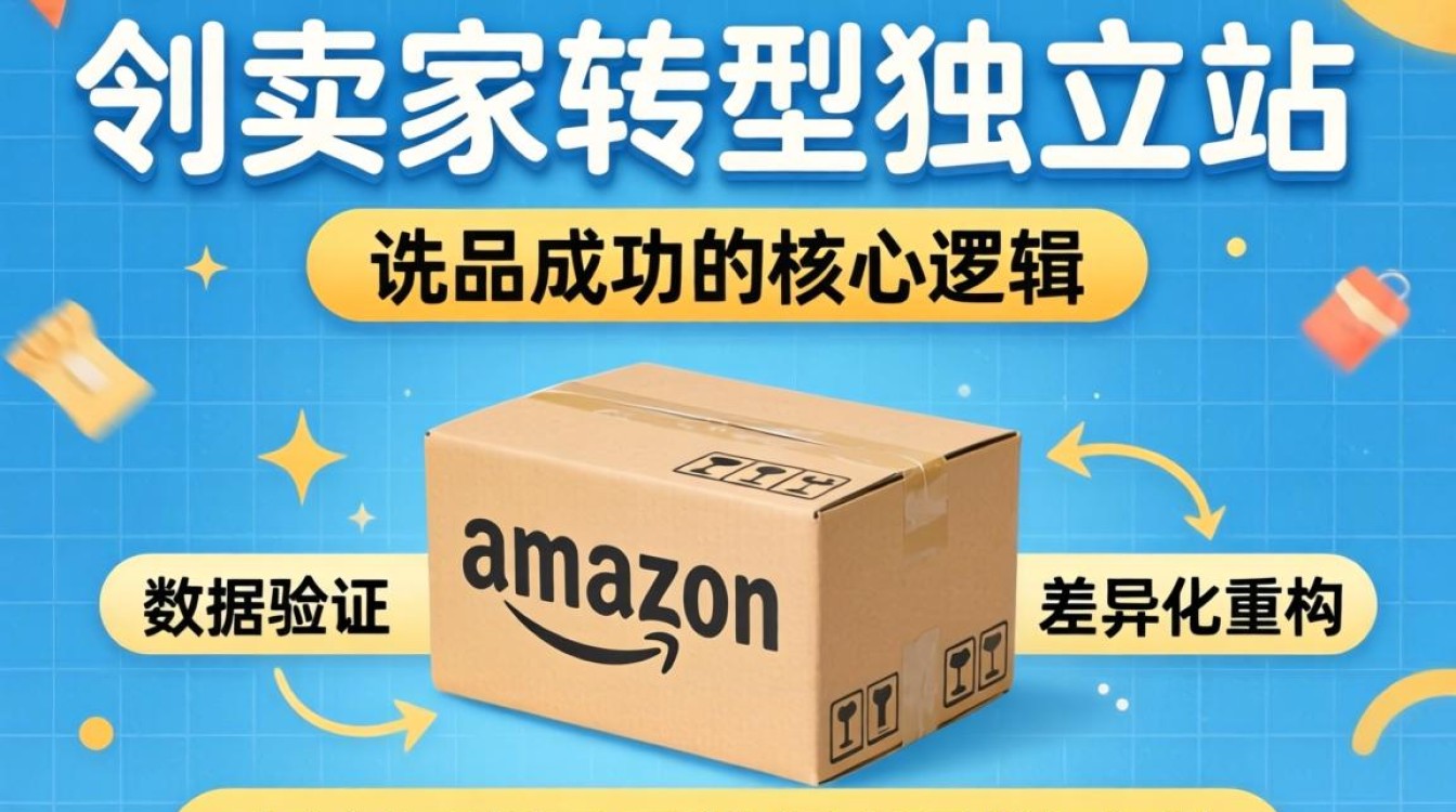 亚马逊怎么在独立站选品