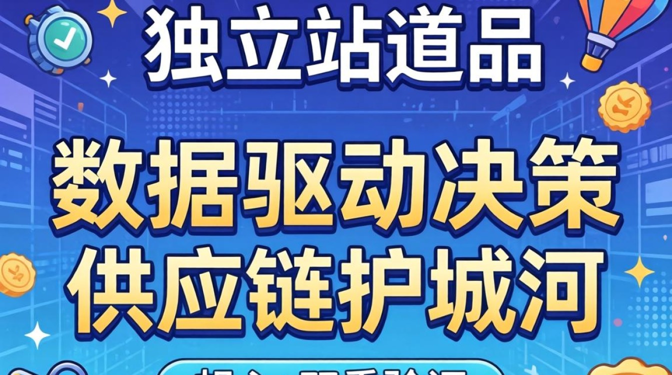 外贸独立站怎么挑选品?新手入门选品教程全解析 新手入门选品教程全解析
