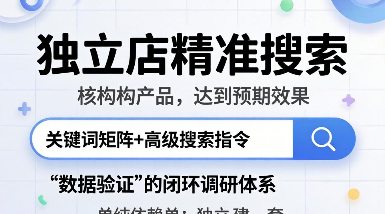 独立站搜索产品怎么搜索?独立站如何精准选品 独立站搜索产品怎么搜索