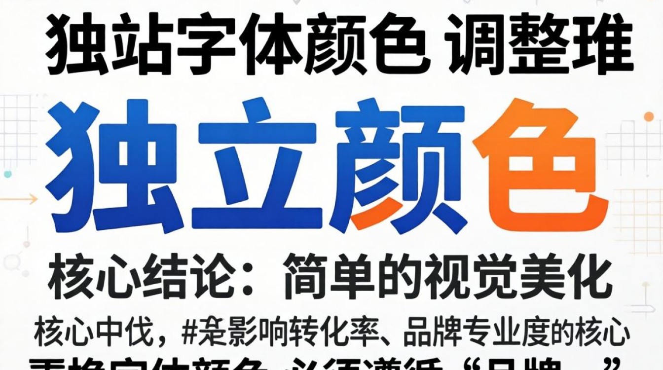 独立站字体颜色怎么换?独立站如何修改字体颜色 独立站如何修改字体颜色