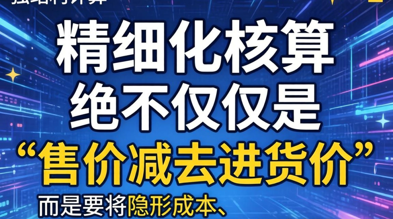 独立站怎么计算产品利润