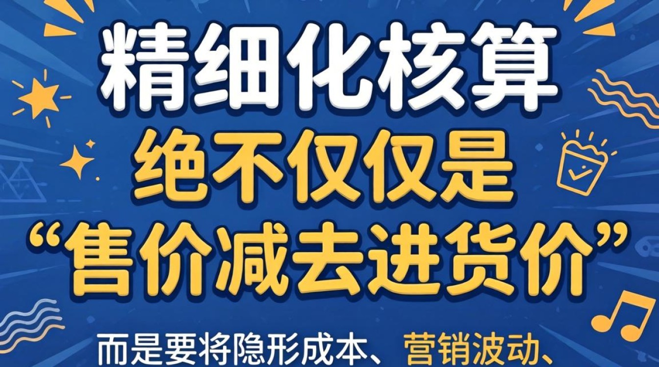 独立站怎么计算产品利润