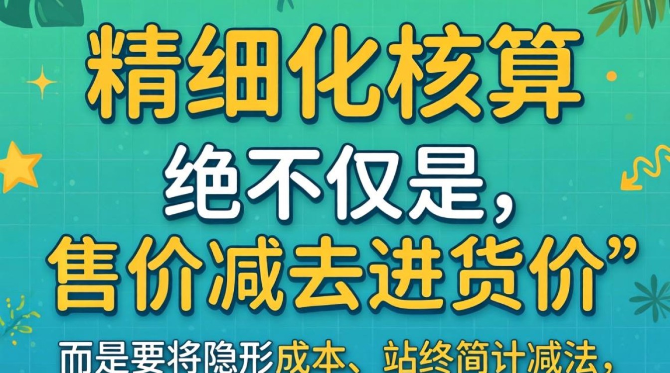 独立站怎么计算产品利润