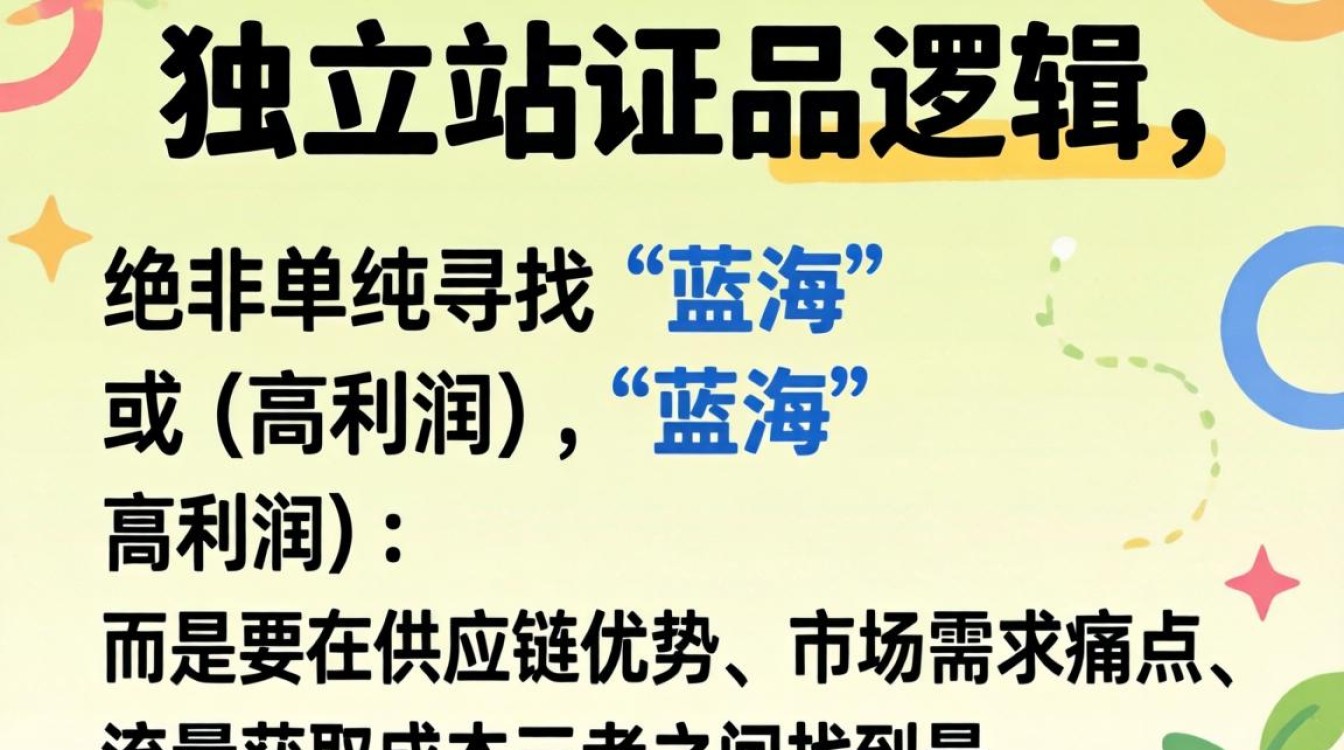 外贸独立站怎么选产品?资深玩家分享选品技巧 外贸独立站怎么选产品