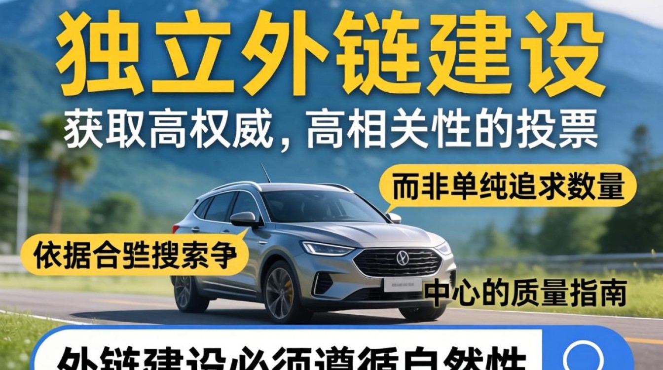 高质量外链平台有哪些