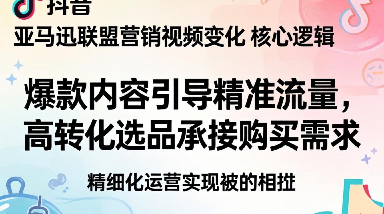 TikTok亚马逊联盟营销视频怎么做