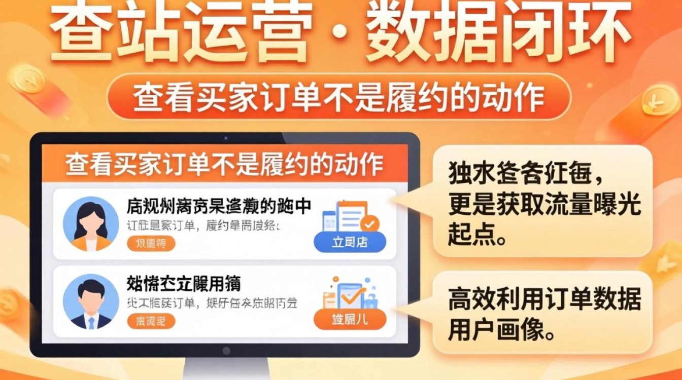 独立站怎么查看买家订单