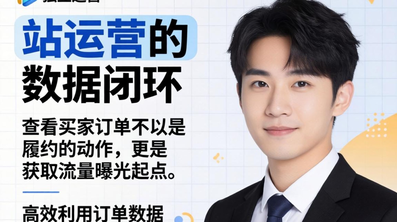 独立站怎么查看买家订单