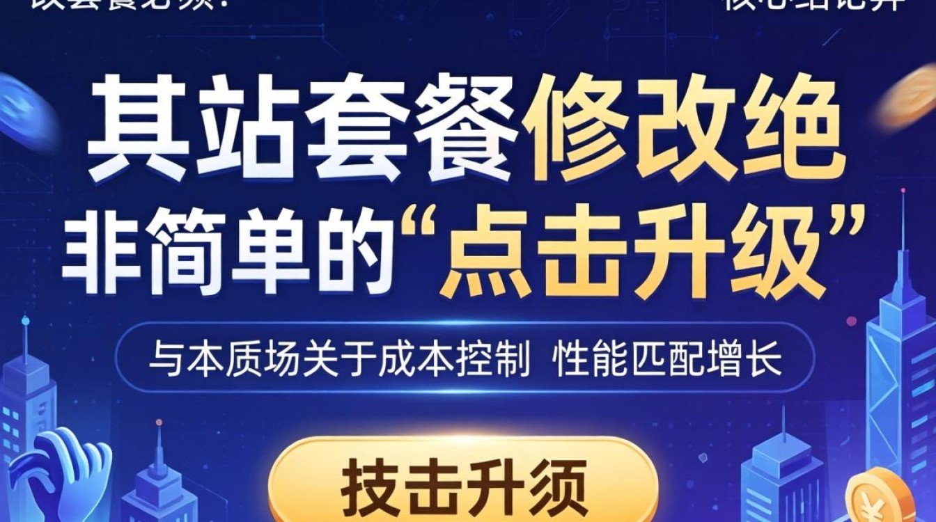 独立站怎么改套餐?独立站套餐修改步骤详解 独立站套餐修改步骤详解