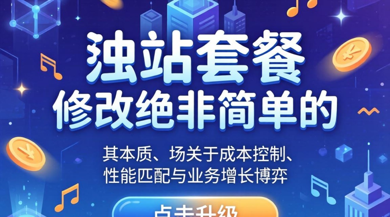 独立站怎么改套餐?独立站套餐修改步骤详解 独立站套餐修改步骤详解