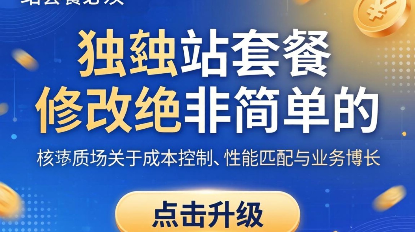 独立站怎么改套餐?独立站套餐修改步骤详解 独立站套餐修改步骤详解