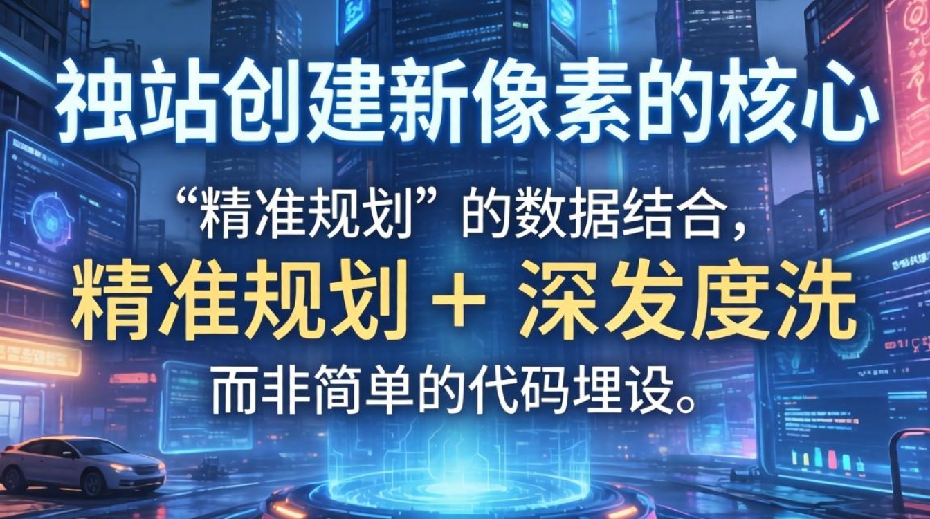 2026年独立站像素创建趋势分析