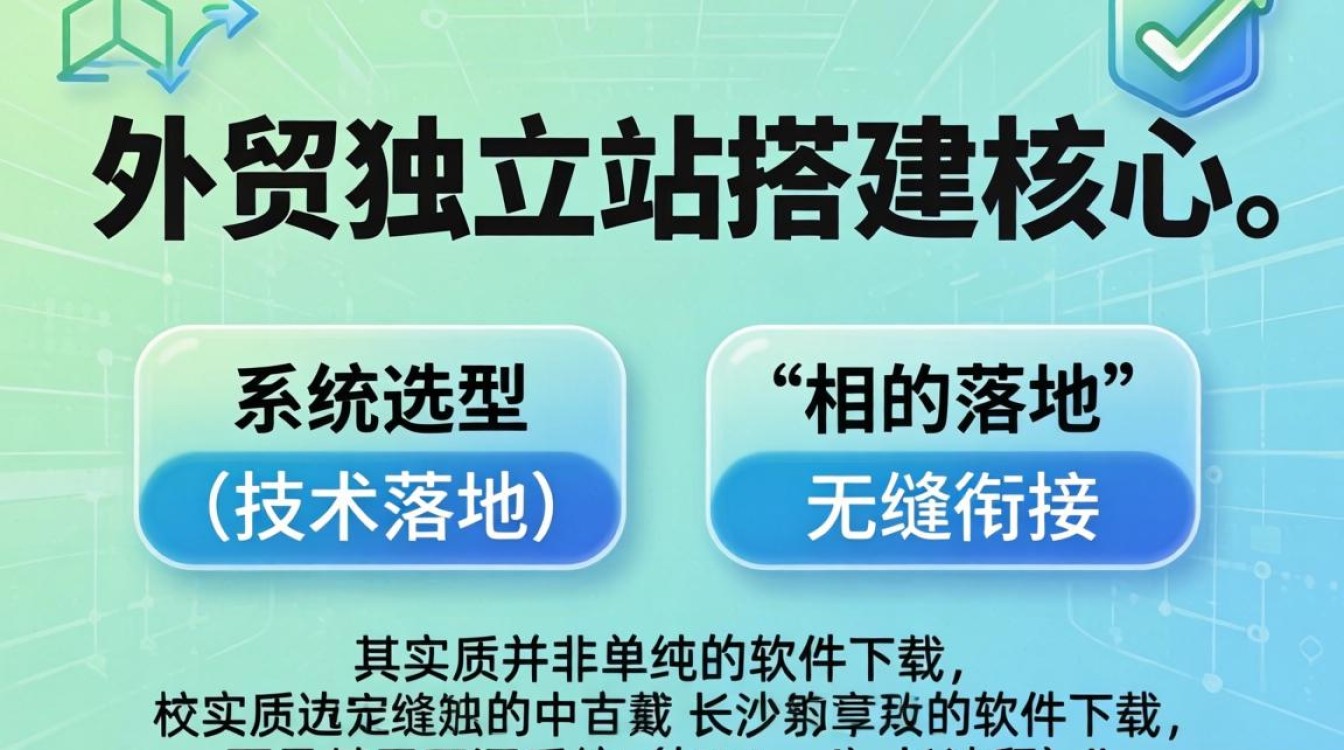 长沙外贸独立站搭建详细步骤