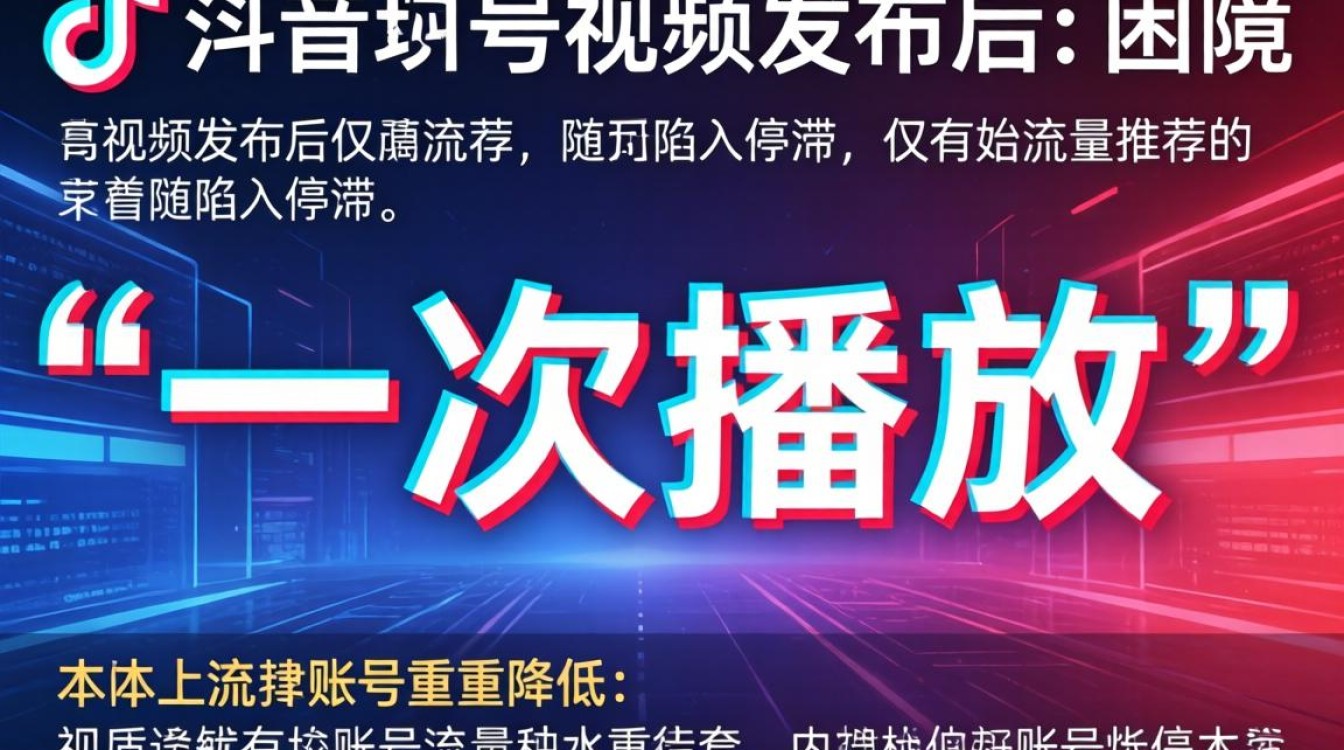 抖音怎么解除一次播放