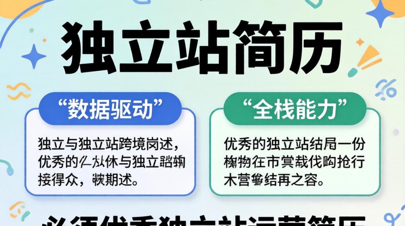 跨境独立站简历怎么写