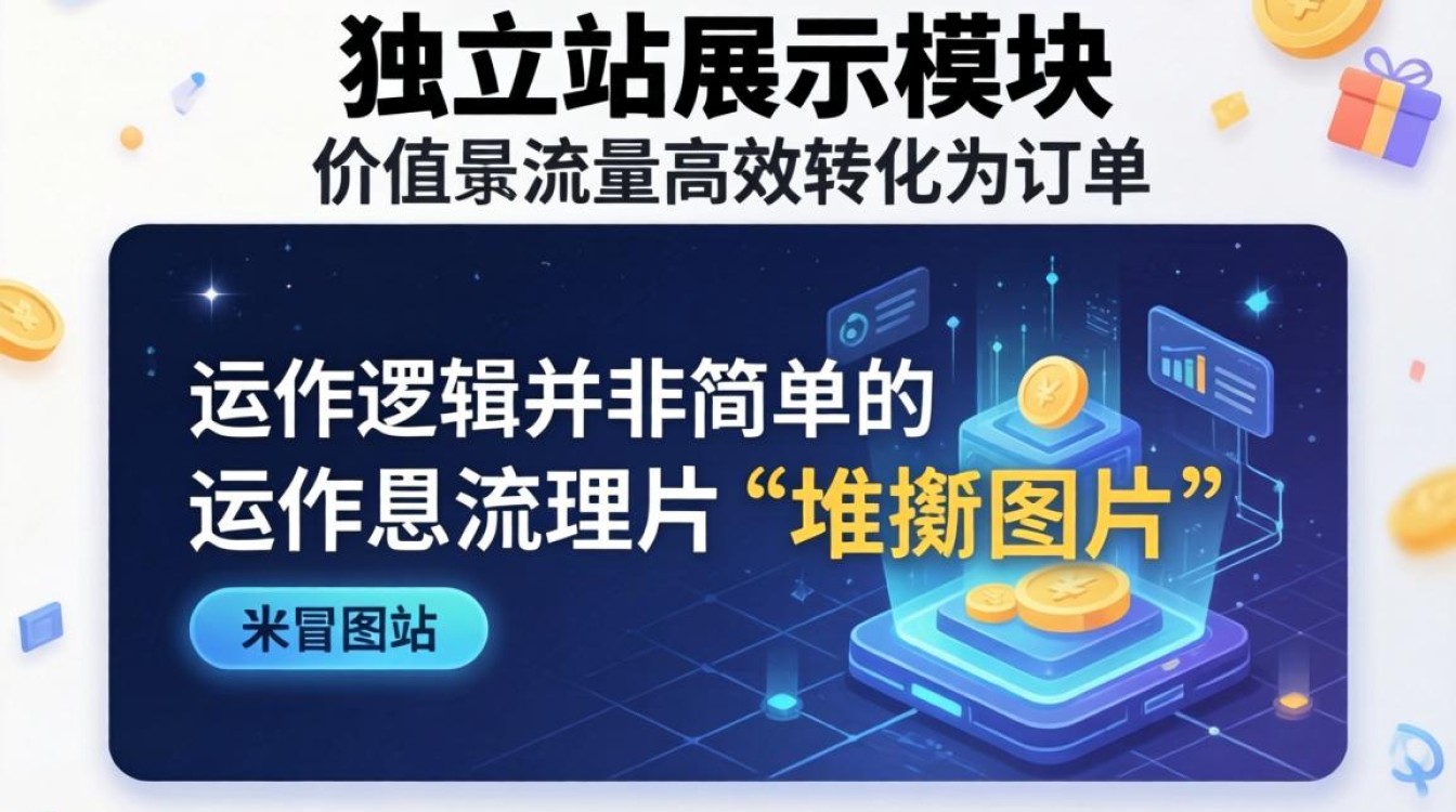 独立站展示模块有什么功能