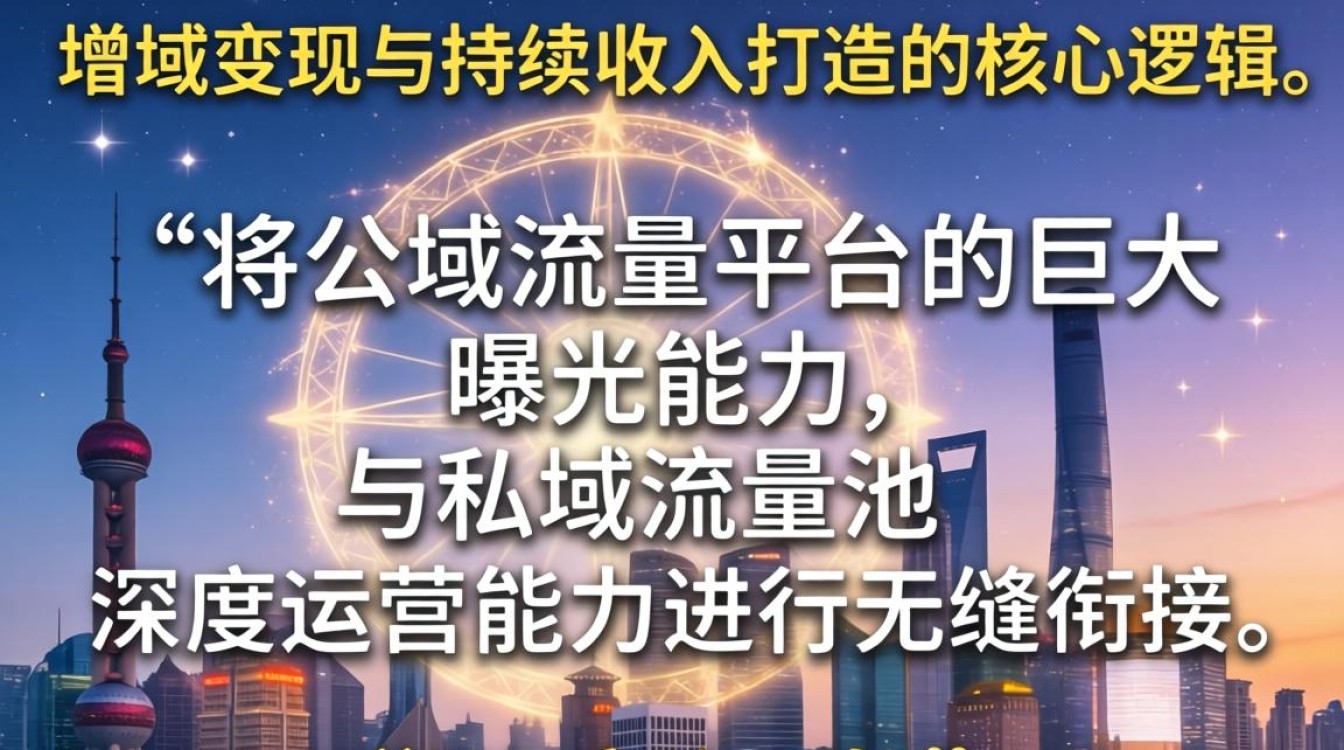 私域变现怎么做?艾伦秀介绍tiktok持续收入打造 艾伦秀介绍tiktok持续收入打造